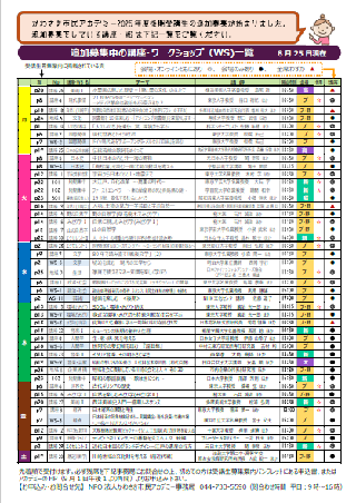２５後期追加募集一覧