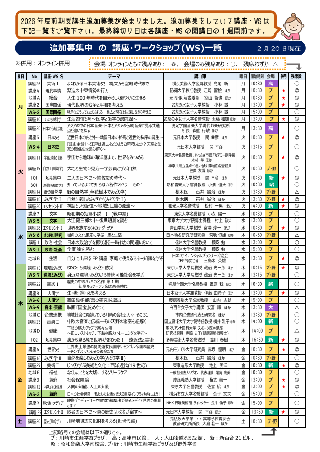 ２０２６年度前期　追加募集一覧