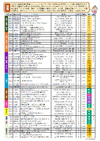 速報！　２６後期　講座・WS一覧